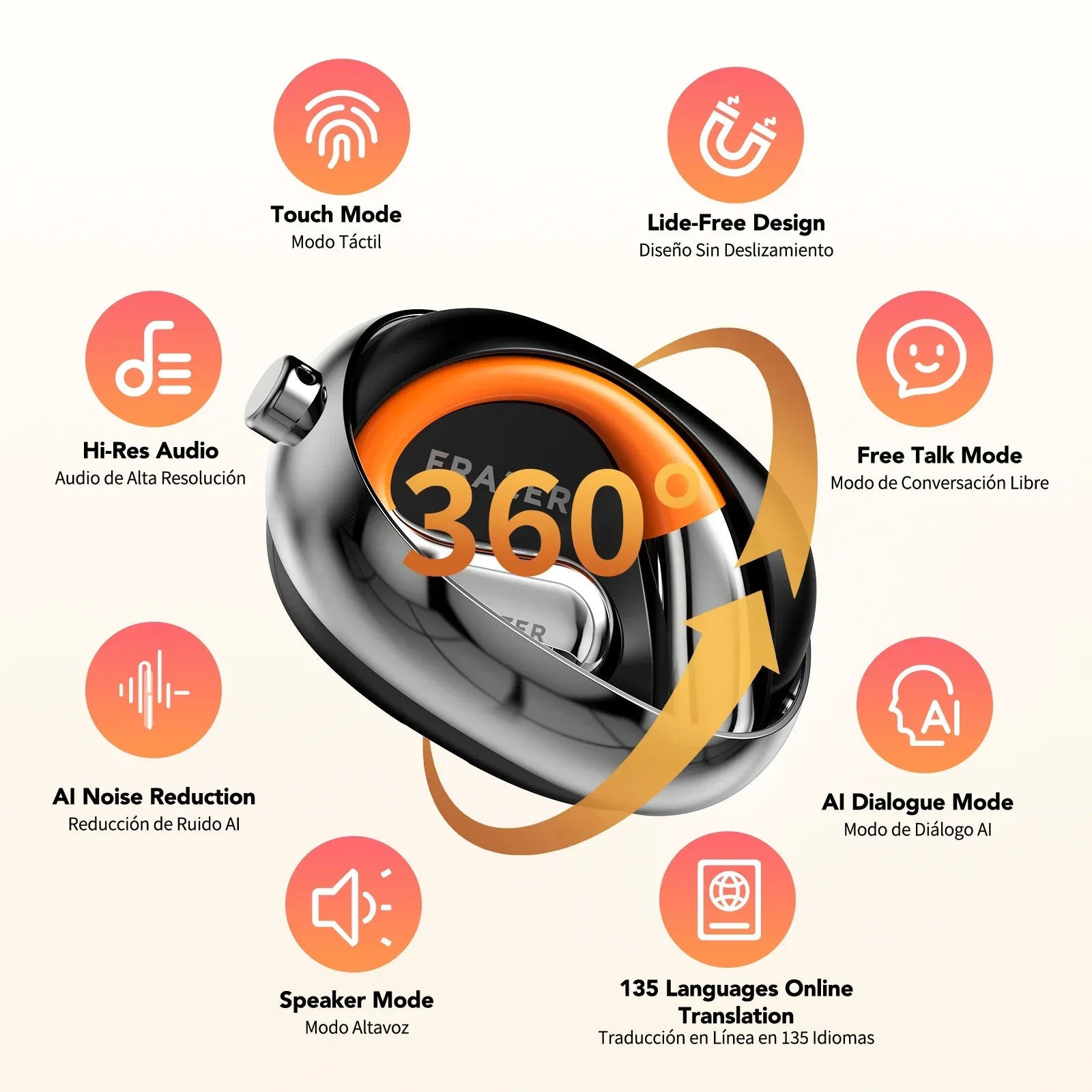 [AI Translator Earphone]  XF31 Bluetooth Translation Earbuds Sleep ASMR Headset DIY APP AI Wireless Headphones Open Back